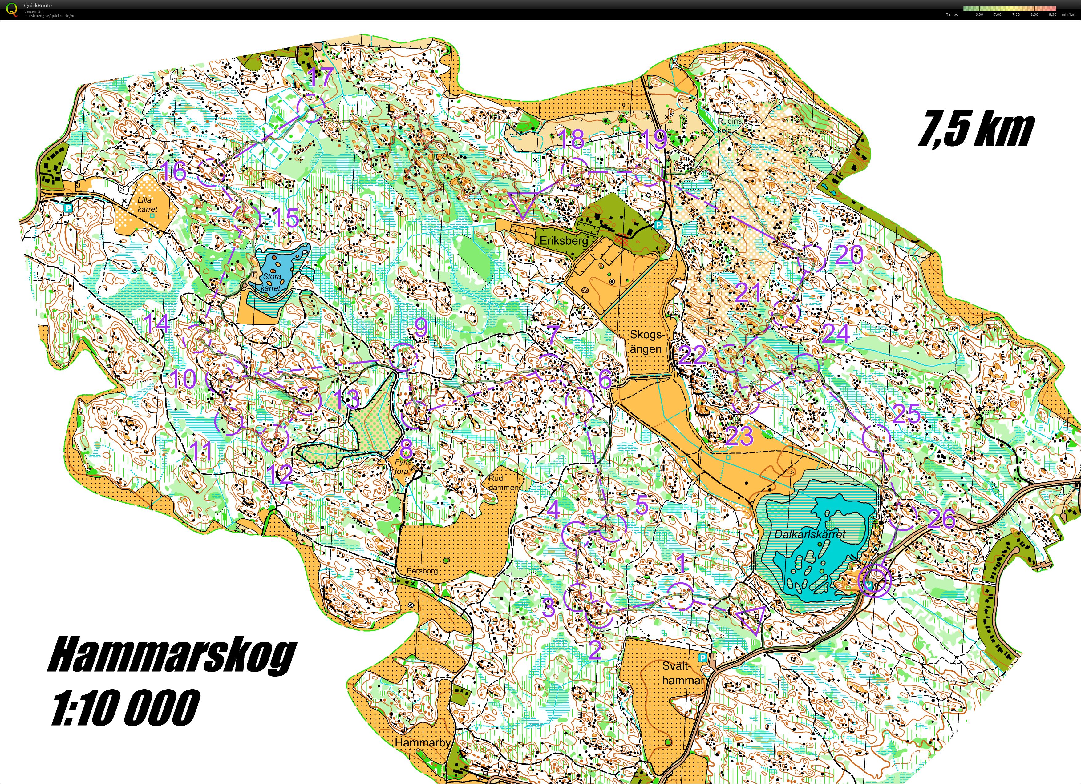 O-tek Hammarskog (25-09-2024)