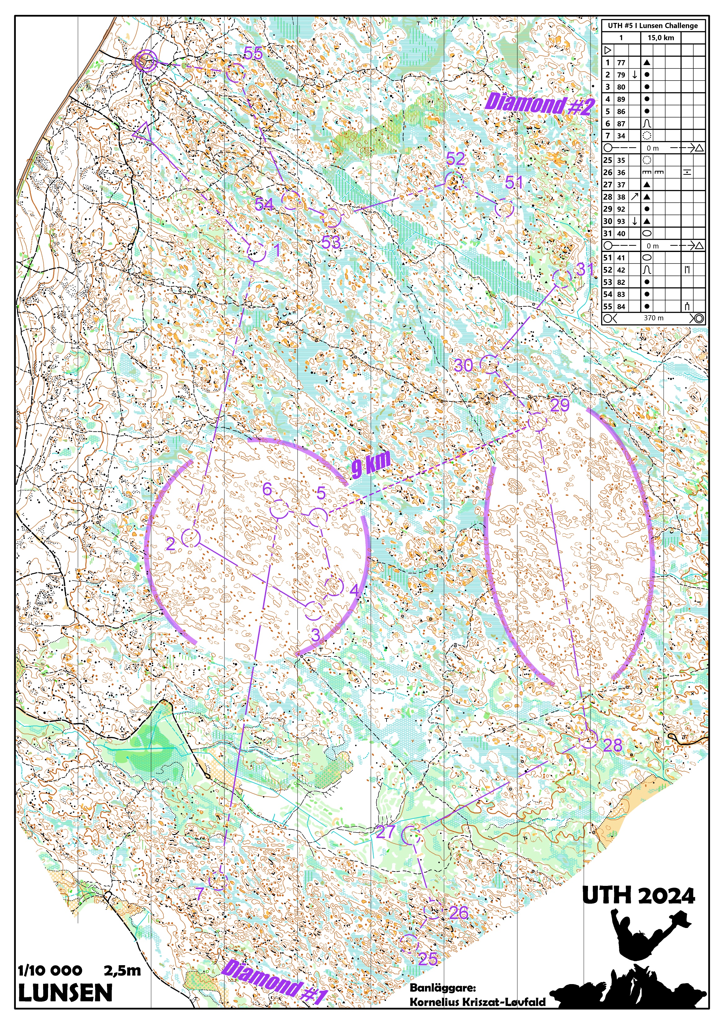 UTH #5 - Lunsen-långpass (2024-12-08)